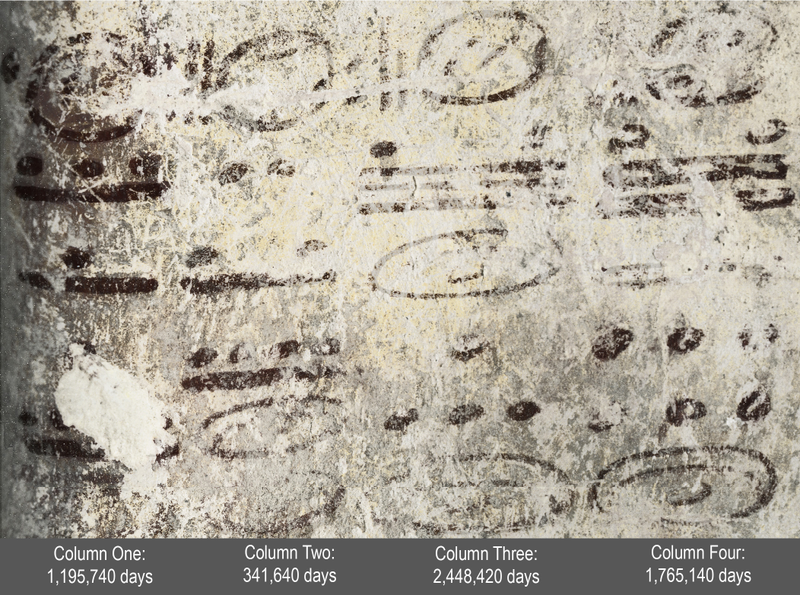 Illustration for article titled This is the oldest Maya Calendar Ever Discovered